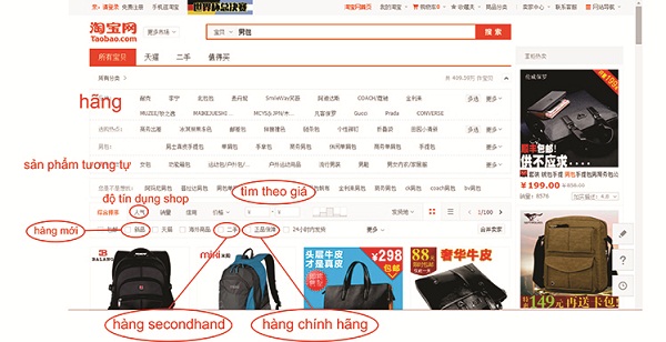 Mua Trên Hàng Trên Shop Taobao.Com Bằng Tiếng Việt - Lâm Phong China