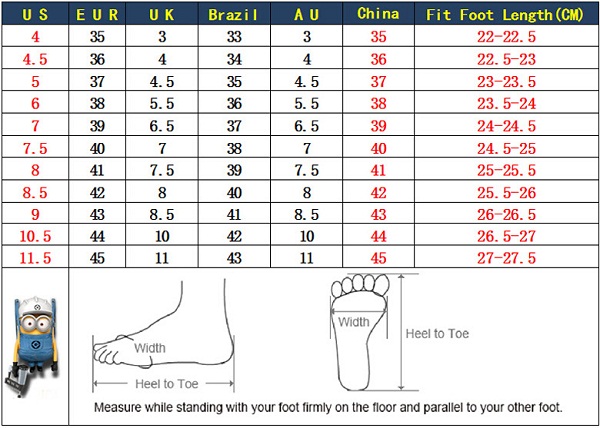 Bảng size giày Quảng Châu và cách đo size giày Quảng Châu | Tin WeOrder